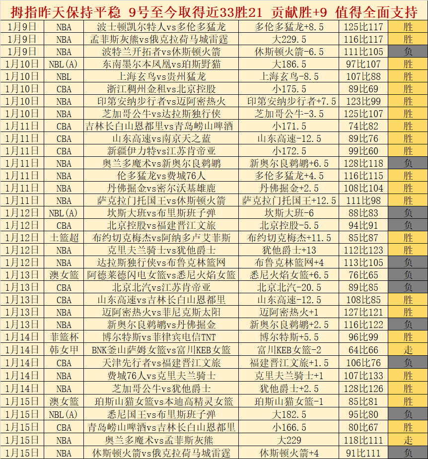 多特蒙德,遭勒沃库森,逆转,新葡京,新葡京app,新葡京娱乐,新普京赌场