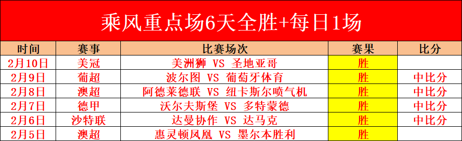 中国男篮三,人组输给卫,冕冠军,新葡京,新葡京app,新葡京娱乐,新普京赌场