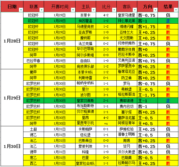 郑钦文查尔,斯顿站,赛事中,新葡京,新葡京app,新葡京娱乐,新普京赌场