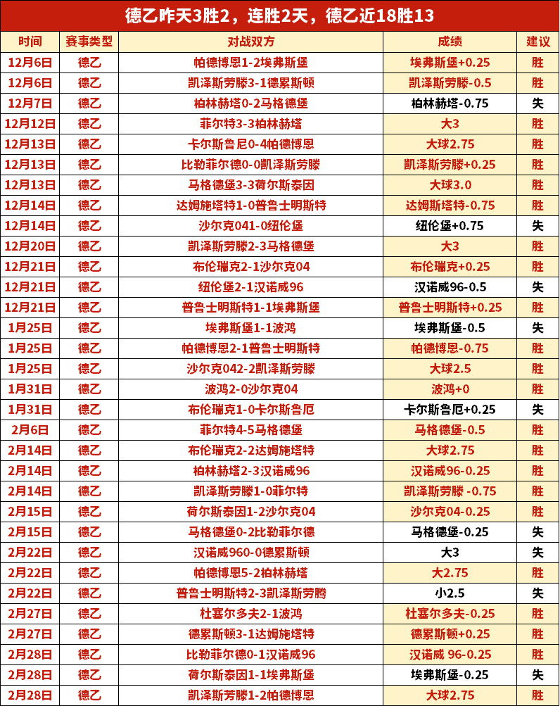武汉三镇首,战夺冠,三年蝉联三,新葡京,新葡京app,新葡京娱乐,新普京赌场