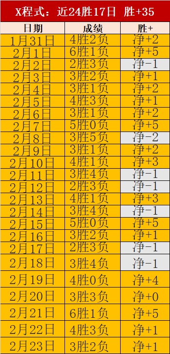 印尼超赛程,精彩不断,连获双胜,新葡京,新葡京app,新葡京娱乐,新普京赌场
