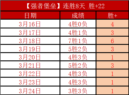 赛场风云再,广东与吉林,激战正酣,新葡京,新葡京app,新葡京娱乐,新普京赌场