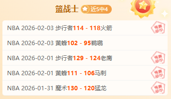 俄超近,场胜率,客场表现如,新葡京,新葡京app,新葡京娱乐,新普京赌场