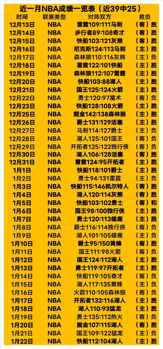 热刺与狼队,英超第,轮战平,新葡京,新葡京app,新葡京娱乐,新普京赌场