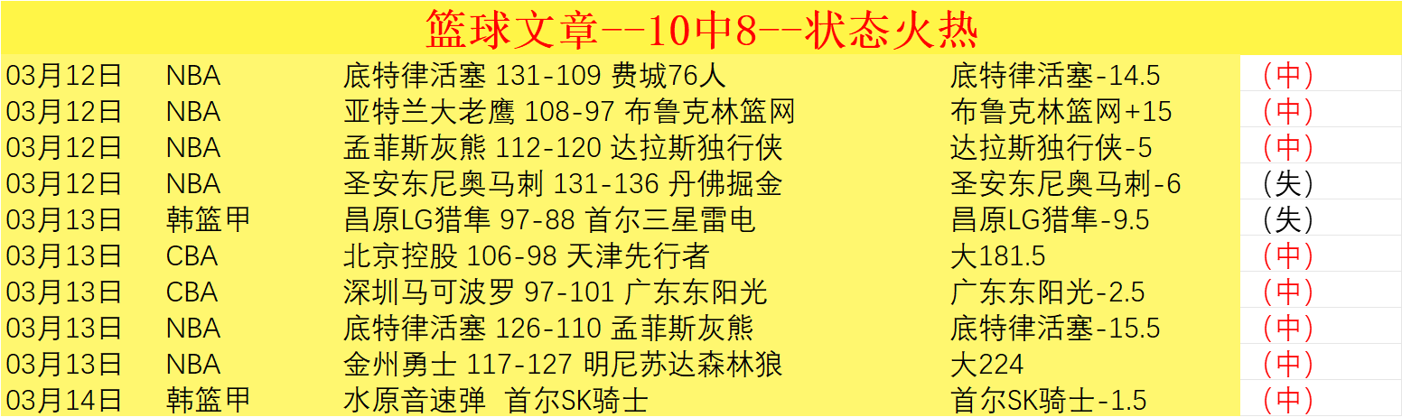 西班牙国王,皇马闯入决,新葡京,新葡京,新葡京app,新葡京娱乐,新普京赌场