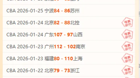 卡塔尔世界杯，俄罗斯是否参展？