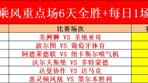 中国男篮三人组输给卫冕冠军，张宁贡献6分4板