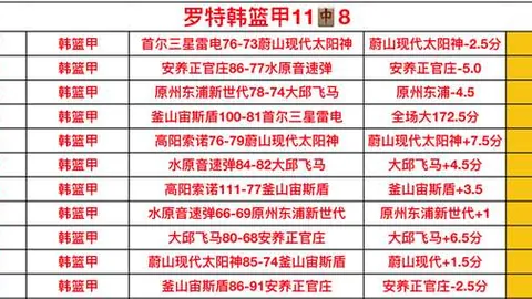 上海横沙誉民三度夺冠，连挫上海久事，荣膺2025超三联赛冠军