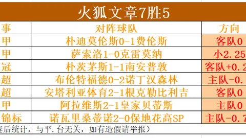 森海塞尔Momentum 4：春季大促200美元内降噪耳机推